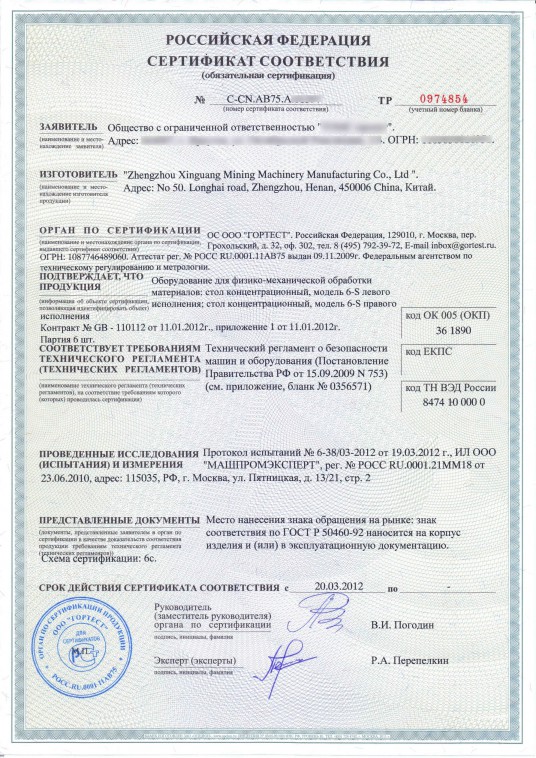 Certificate of Conformity to Technical Regulation